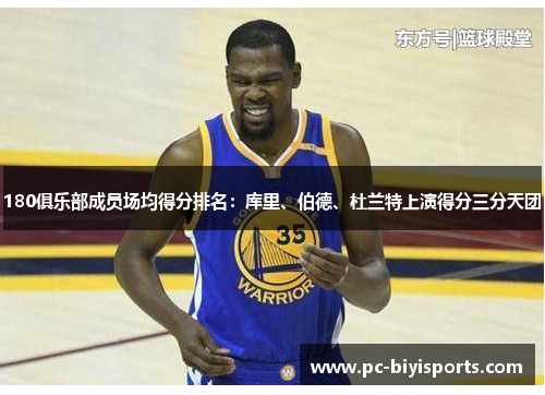 180俱乐部成员场均得分排名：库里、伯德、杜兰特上演得分三分天团