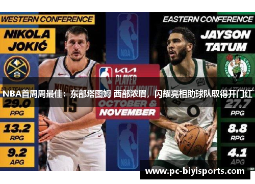 NBA首周周最佳：东部塔图姆 西部浓眉，闪耀亮相助球队取得开门红