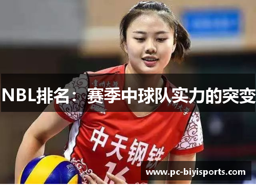 NBL排名：赛季中球队实力的突变